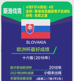 包含欧洲杯预选赛开启激烈角逐,谁能脱颖而出?的词条 包含欧洲杯预选赛开启激烈角逐,谁能脱颖而出?的词条